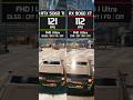 Which GPU wins in Cyberpunk? RTX 5060 Ti vs RX 9060 XT #shorts #benchmark