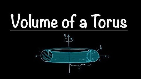 Finding the Volume of a Torus Using Integration: The Shell Method | Math with Professor V