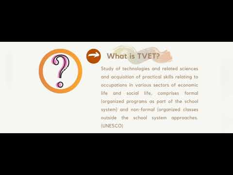 What is TVET?
