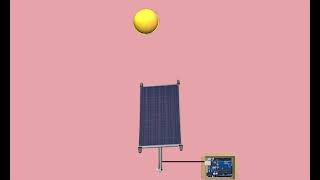 Famous Solar tracking system || 3D Animation in Photoshop Wealth