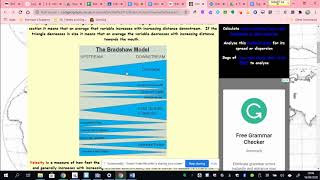 Introduction (part1) - Writing an Aim and explaining the Bradshaw model