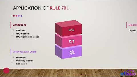 Rule 701 - How it works.