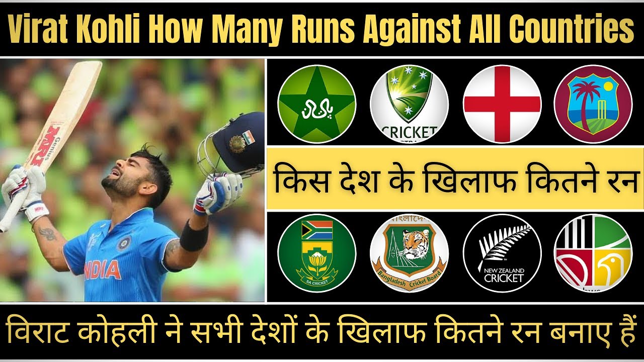 ⁣Virat Kohli ने सभी देशों के खिलाफ कितने-कितने रन बनाए है ||Kohli How Many Runs Against All Teams||