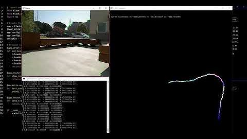 Visual Odometry Demo