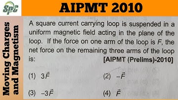 A square current carrying loop is suspended in a uniform magnetic field acting in the plane of the l