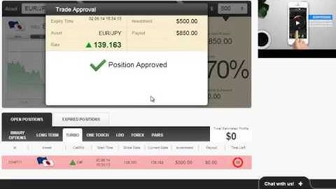 2015 Free Forex Binary Options Trading Robot for 24Option, GOptions, Banc de Binary