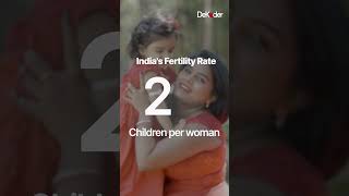 Why Indians Are Having Fewer Babies? | Explained | DeKoder