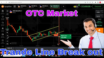 IQ option OTC break out trading, Binary option trading strategies