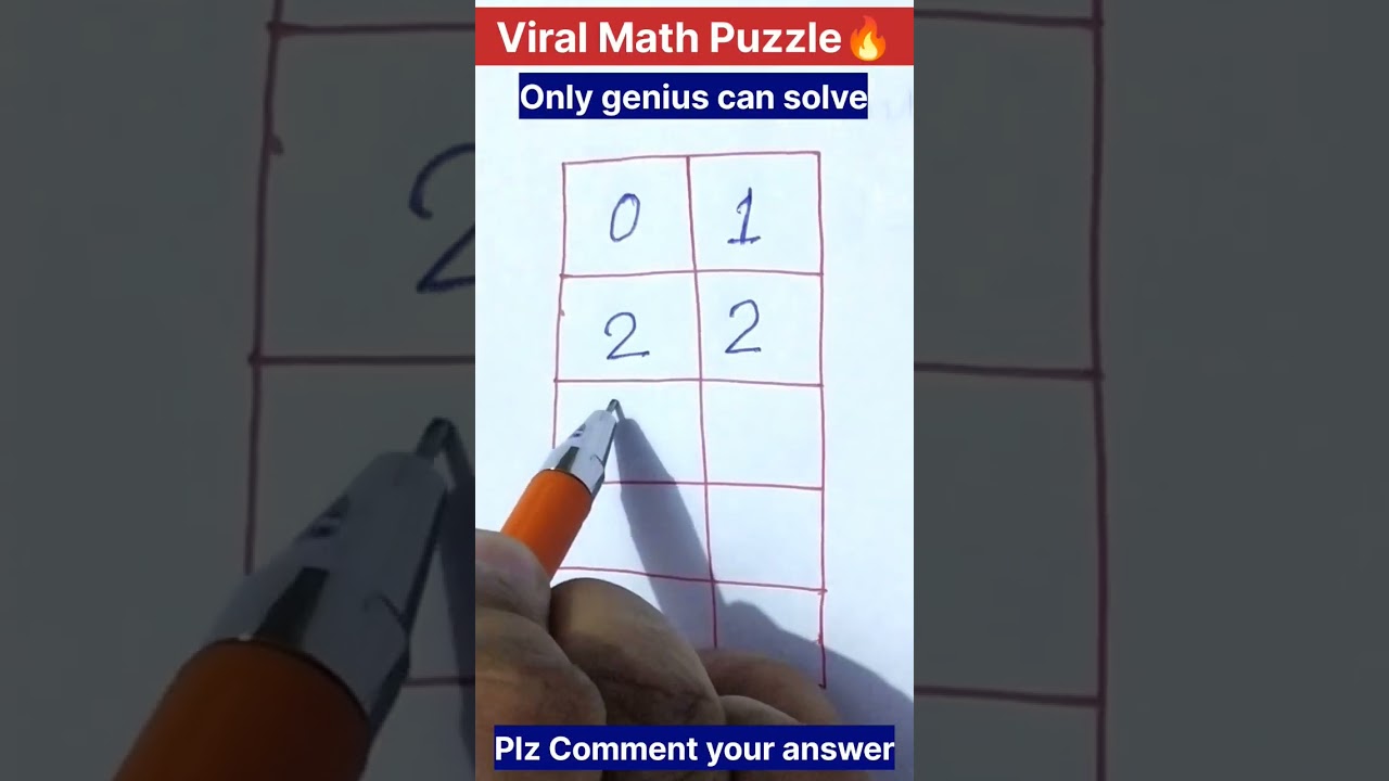 Math Viral Puzzle🔥/ Cds, NDA math question / Math trick / 