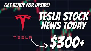 Tesla Stock Investors: Something *BIG* Happened Today