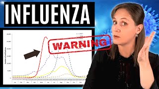 Worst Flu Season yet? Here's what you can do to stay safe