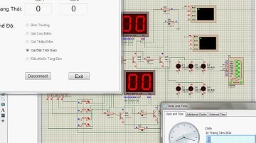 Traffic Light Demo RTX51 USART