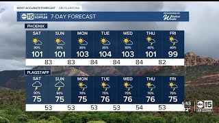 Monsoon in high gear with rain chances each day