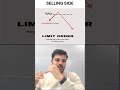 Types of ORDERS in trading #trading #stockmarket #ipo #investing #stoploss #liveintradaytrading