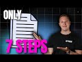 7 Steps to Watertight Document Compliance in Salesforce