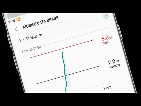 How to Set Mobile Data Limit For Data Usage