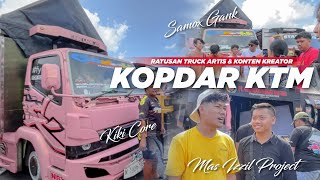 FULL SELEB TIKTOK⁉️MAS IZZIL PROJECT,KIKI CORE, RENDI ANDHIKA KOPDAR KTM MALANG