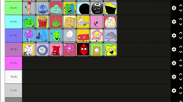 BFDI viewer voting 3