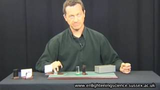 Dr Jonathan Hare, Experimentum Crucis