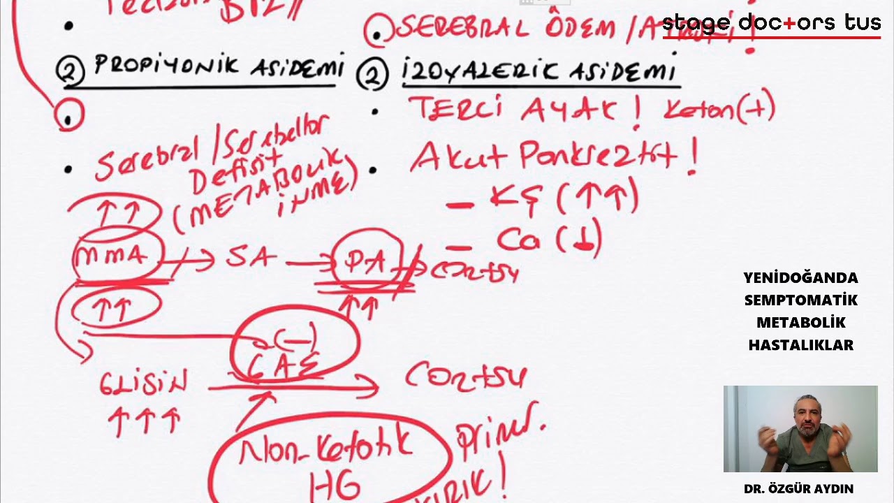 CANLI YAYIN | Yenidoğanda Semptomatik Metabolik Hastalıklar
