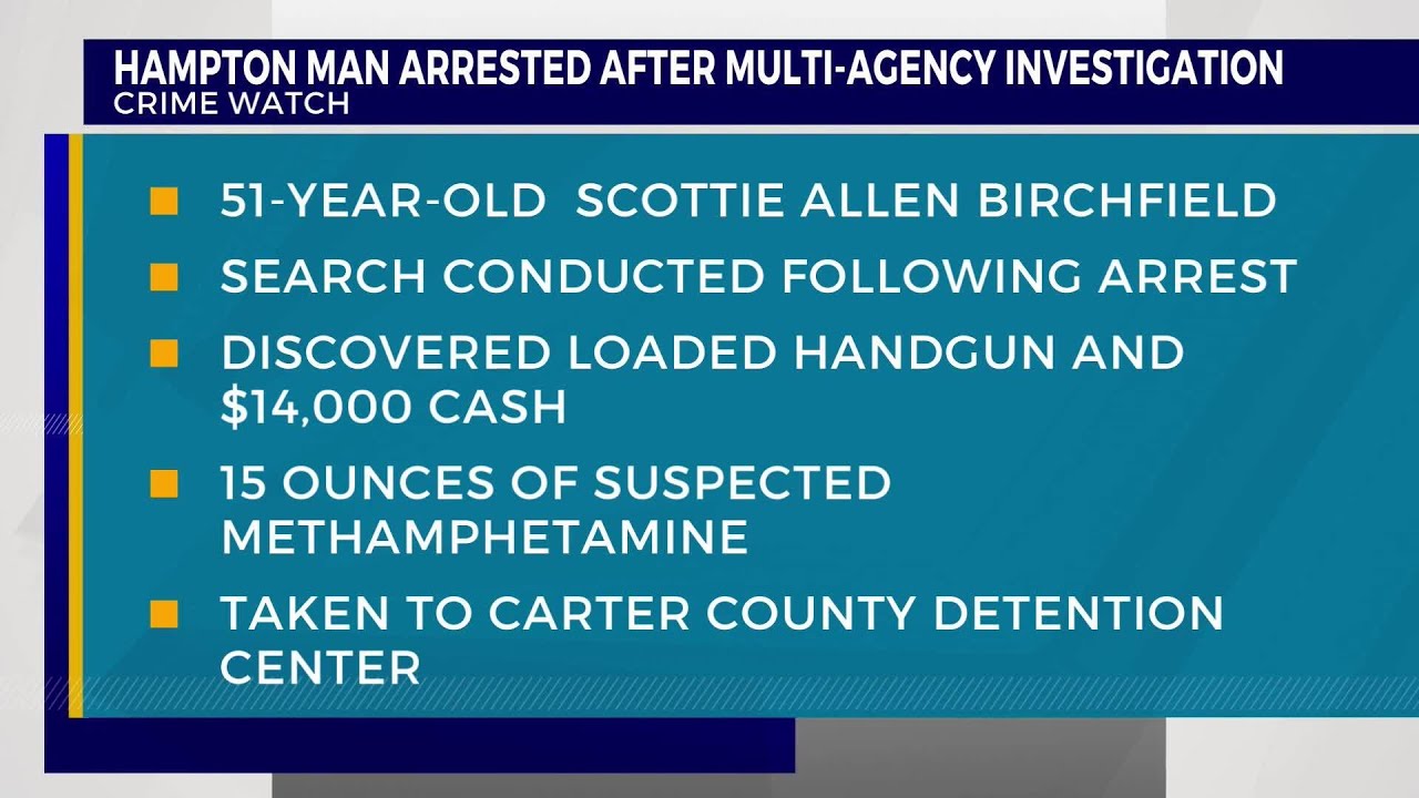 CCSO: Man with 400+ grams of meth arrested - YouTube