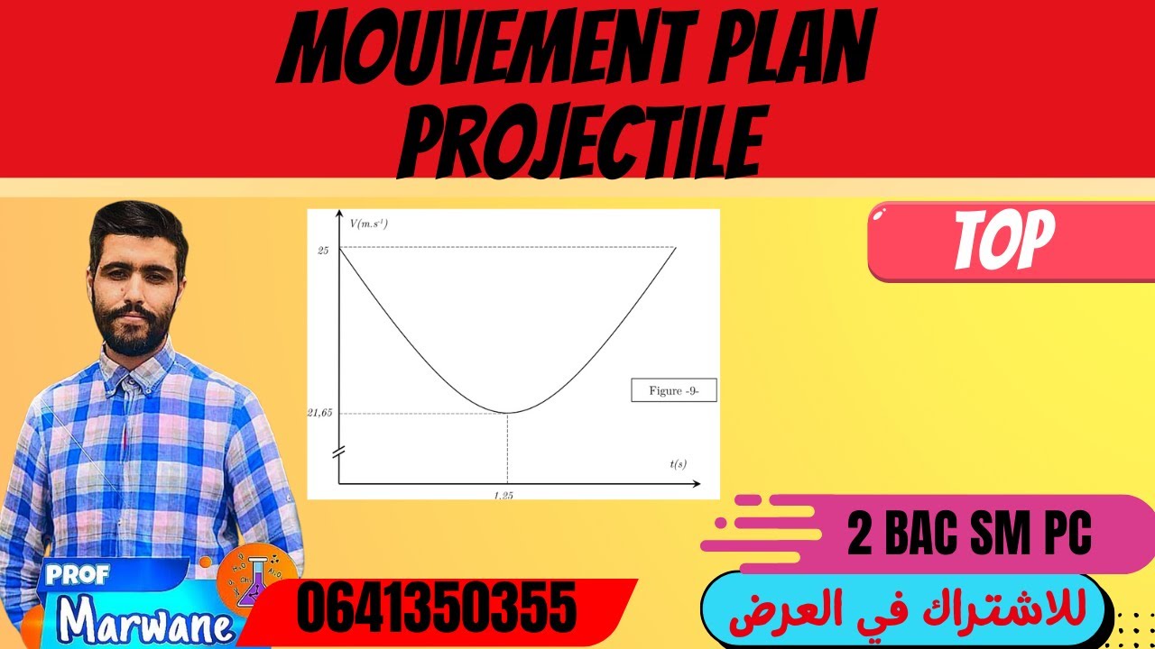 Mouvement Plan :projectile -2 BAC SM PC- Exercice Top