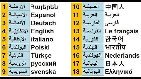 519تسريع كود البرمجة- Excel VBA MDR519 - Speed up programming code