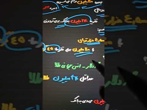 از بانک وام بگیر ۲۰۰ میلیون تومان سود کن