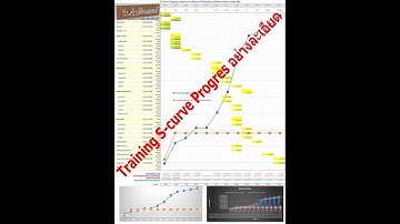 S-curve Progress ด้วย Excel อย่างละเอียดให้กับบริษัท MECT ที่ กทม