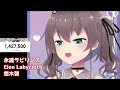 永遠ラビリンス Eien Labyrinth  夏色まつり 悠木碧 歌枠  2024.5.8 ホロライブ  hololive NatsuiroMatsuri