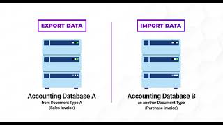 SQL Accouting Software | SLPH Import