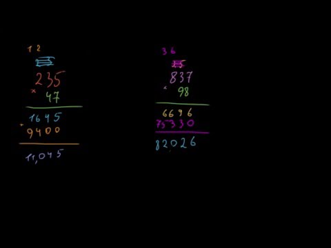 გამრავლება 7: ძველი ვიდეო გვაძლევს ბევრ მაგალითს