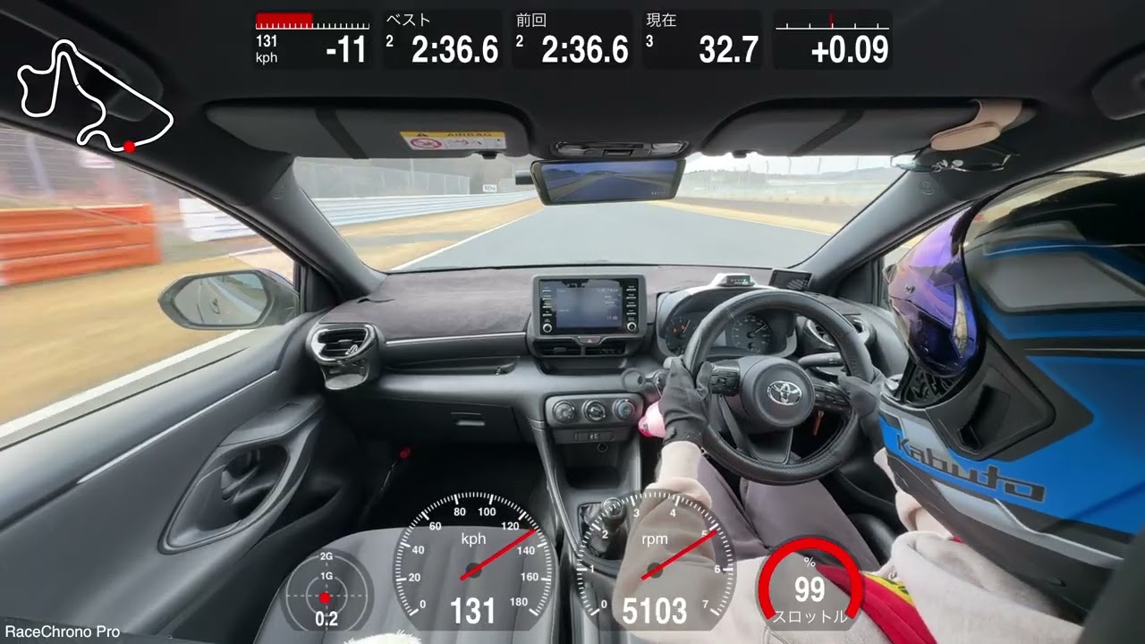 Autopolis, Yaris, 2026-2-22, Session 2