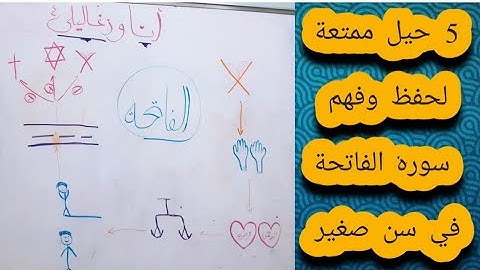 سورة الفاتحة _ الخريطة الذهنية لسورة الفاتحة _ازاي احفظ ابني القرآن الكريم بسرعه؟