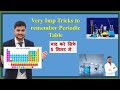 Crazy tricks to remember periodic table#csirnet #gate #jam #msc