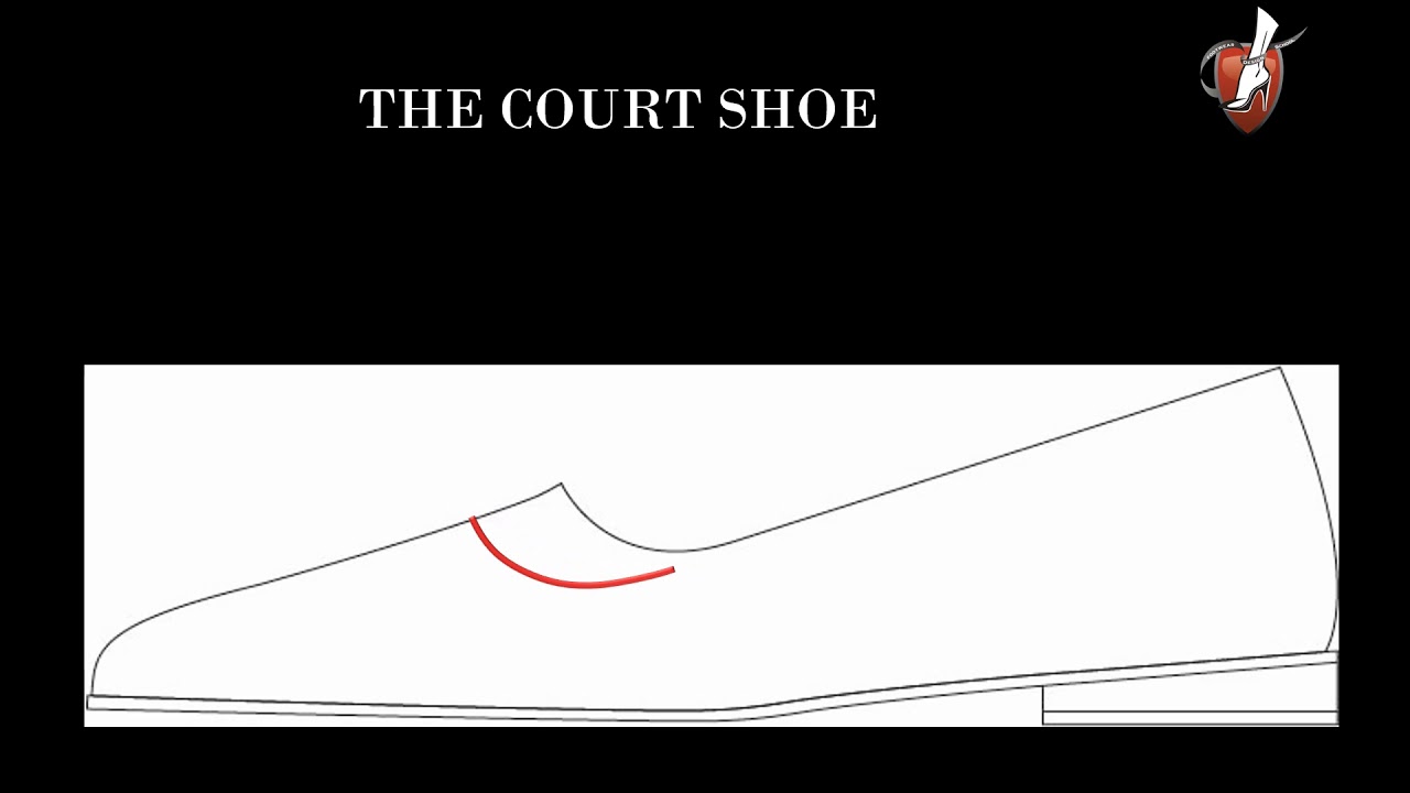 PAT210P   THE COURT SHOE COMPONENTS