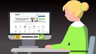 Mastering MISUMI’s Online Ordering System | Converting Quotes to Orders and Specify Shipping Dates