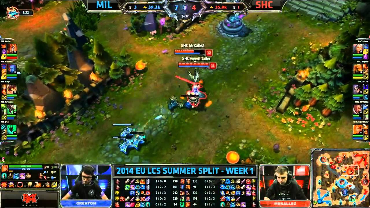 EULCS Summer Split 2014 | Millenium vs SHC w1d1