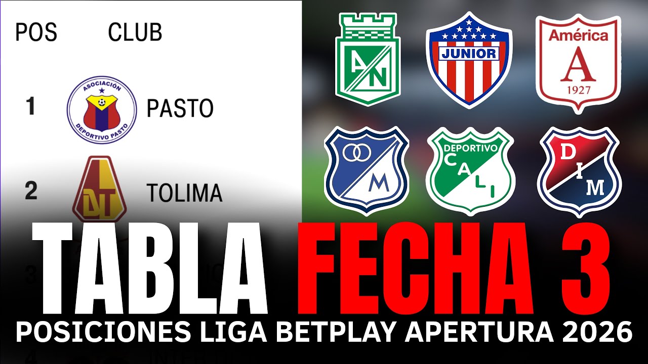 💥 TABLA DE POSICIONES DE LA LIGA BETPLAY COLOMBIANA HOY 2026 FECHA 3 🔥🔥 ...
