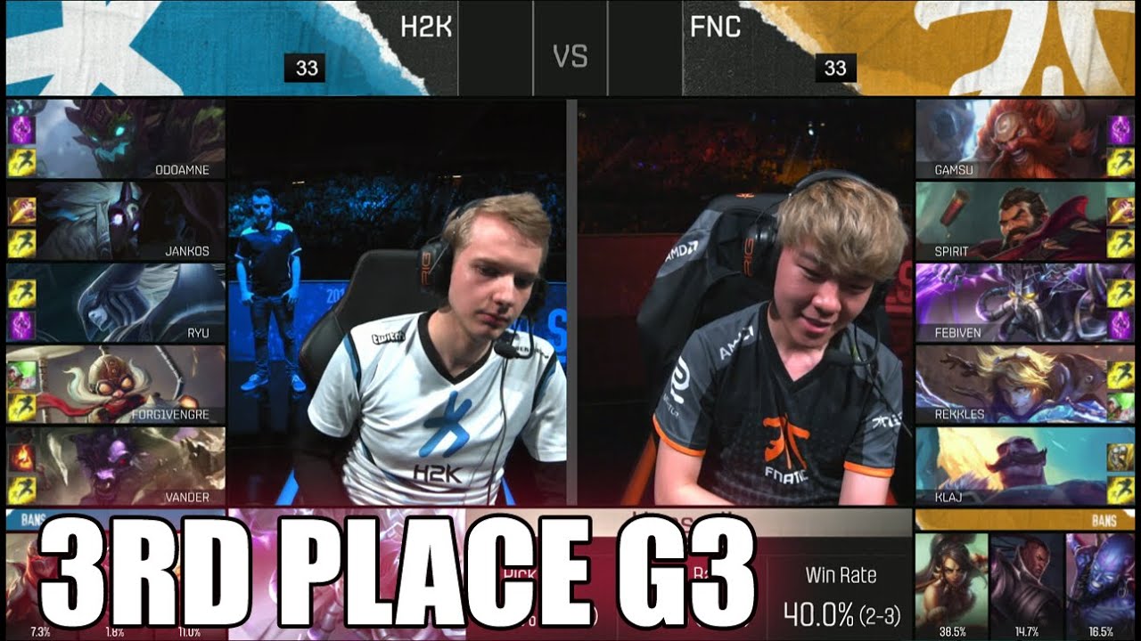 Fnatic vs H2K Gaming | Game 3 for 3rd Place S6 EU LCS Spring 2016 Playoffs | FNC vs H2K G3 1080p