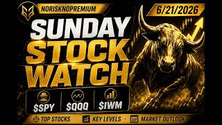 SPY, QQQ & IWM: Key Levels, Setups & Market Outlook for Next Week