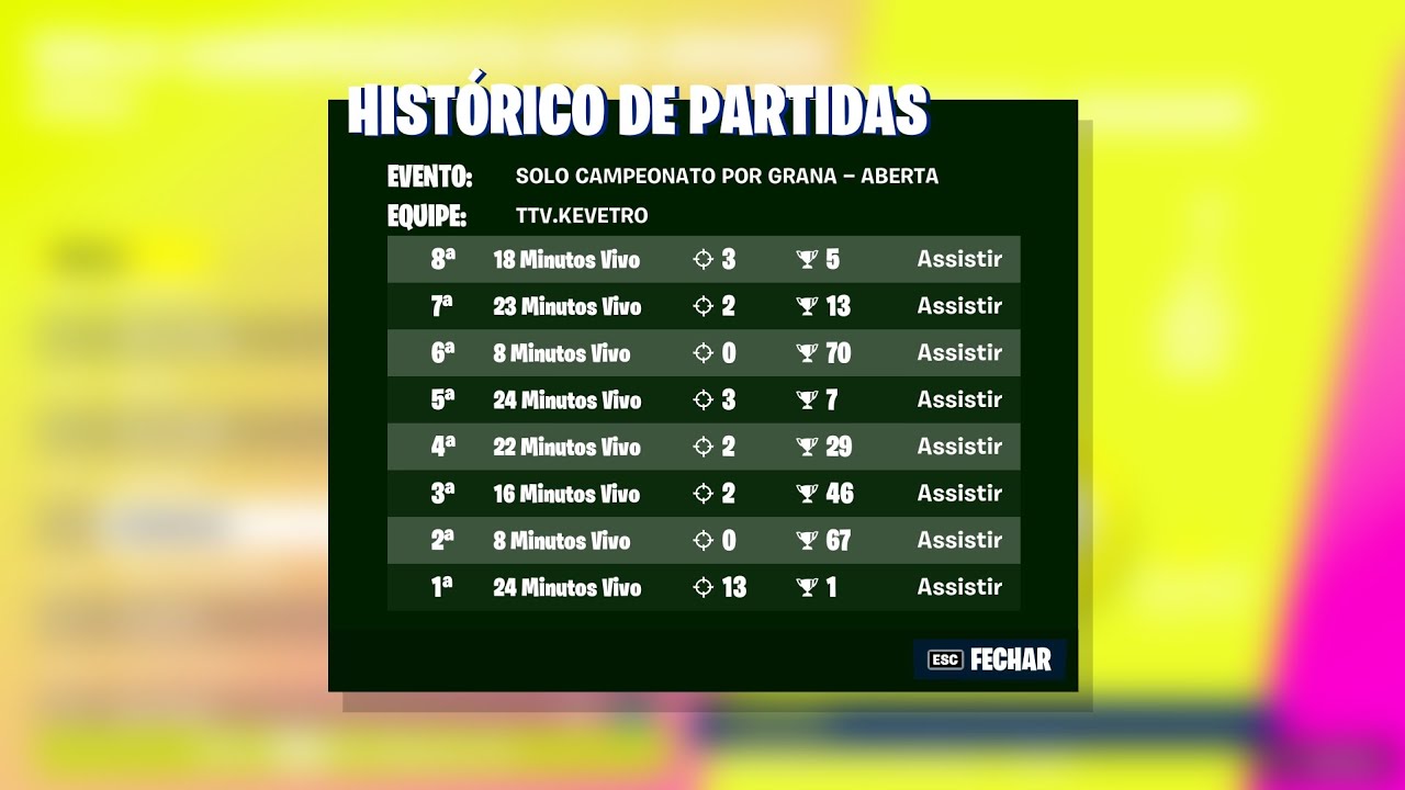 COMO EU JOGO SOLO CASH CUP