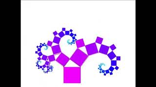 Celebrity The Pythagoras tree Wealth