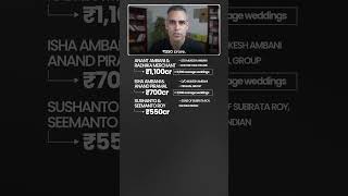 CROREON ki SHAADIYAAN! | Ankur Warikoo #shorts