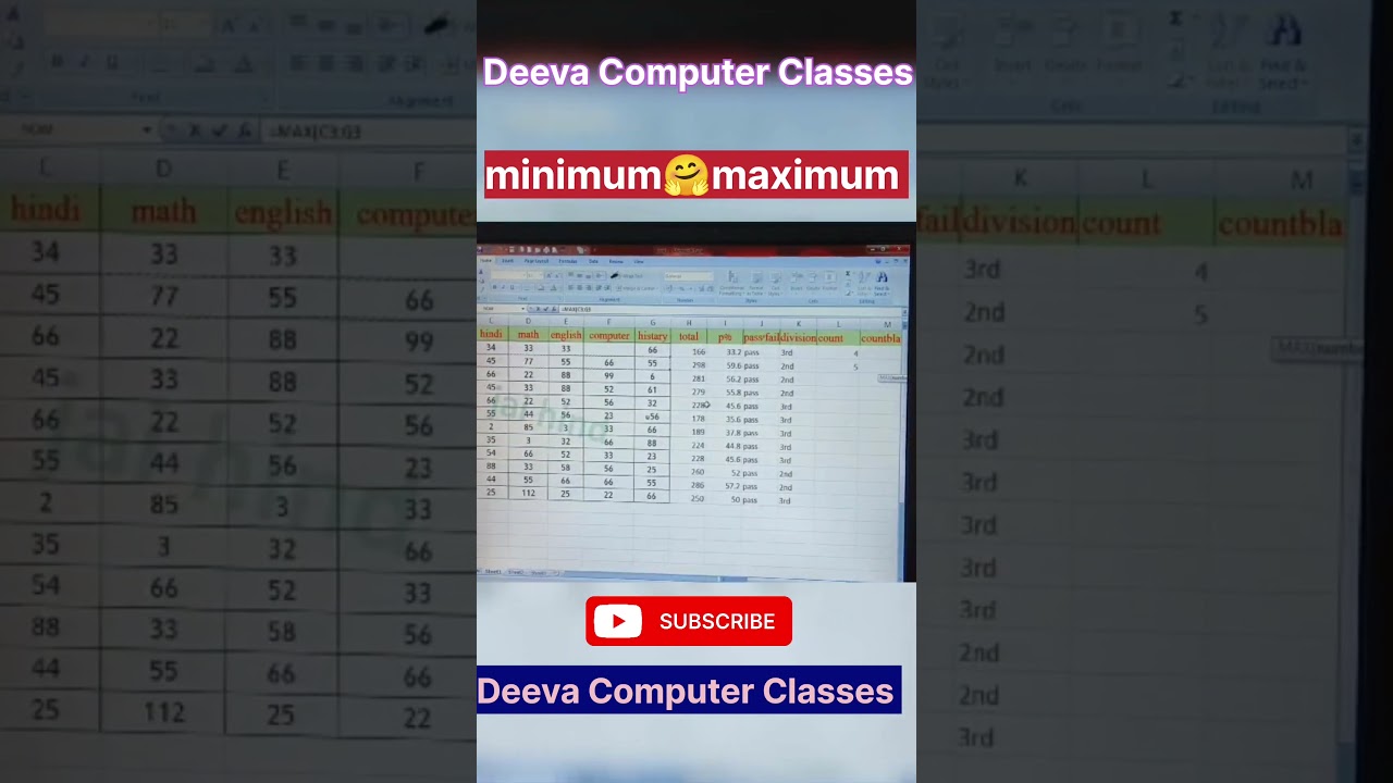 Ms Excel me maximum🤩& minimum 🫡 formula ka use kaise kare...