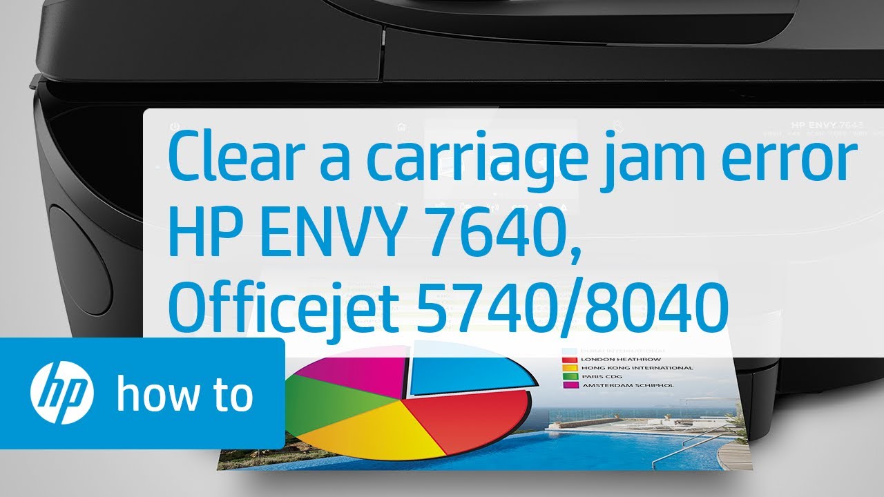 Clearing a Carriage Jam Error on HP ENVY 7640, Officejet 5740, and Officejet 8040 e-All-in-One Printer Series