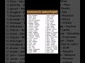 most important English synonyms words #english #vocabulary #trending