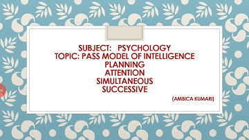 PSYCHOLOGY:PASS MODEL OF INTELLIGENCE