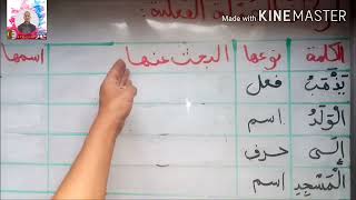 السنة الخامسة لغة:  اركان الجملة الفعلية