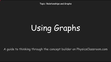 Using Graphs - Concept Builder